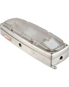 Surface Mount Flat LED Fixture 29W